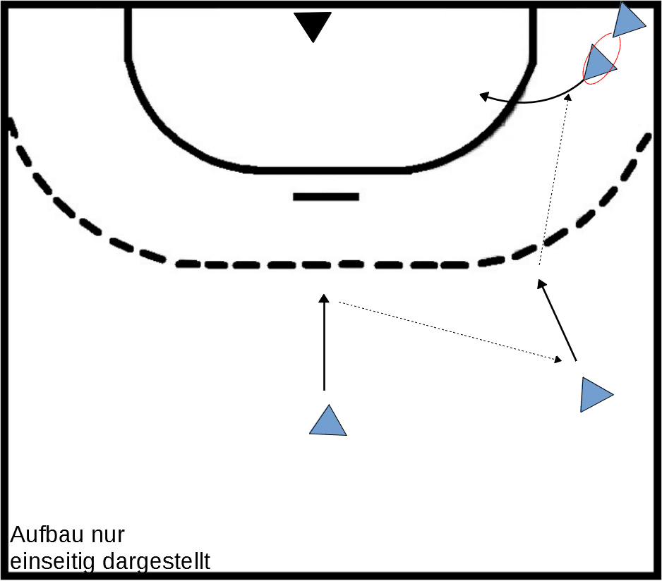 wurftraining_aussen