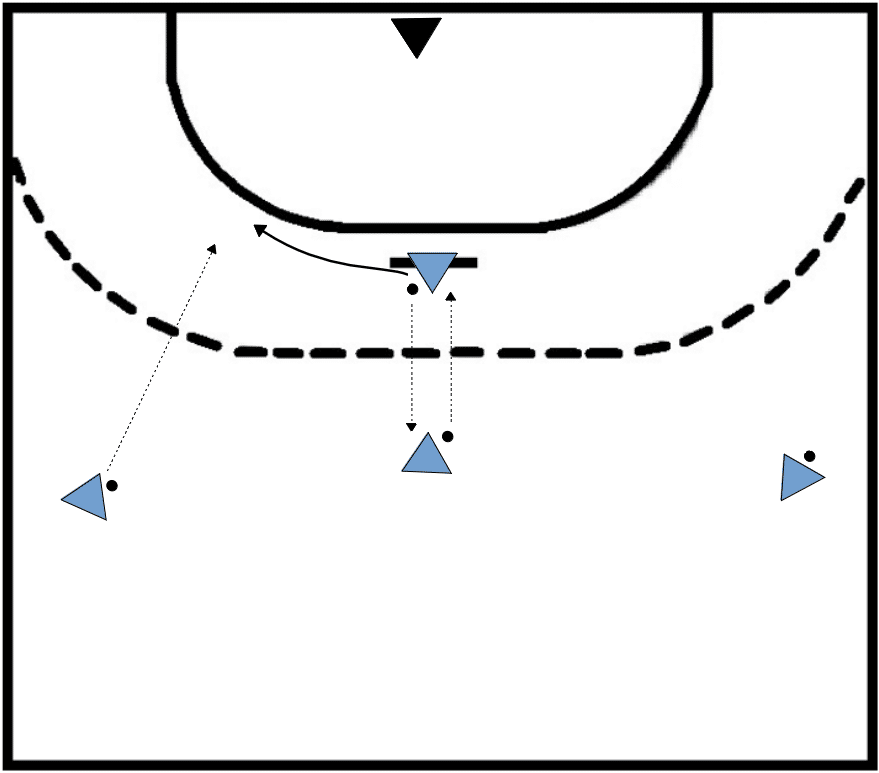 wurftraining_kreislaeufer