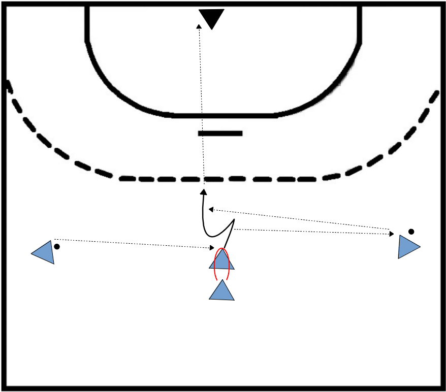 wurftraining_rueckraumspieler_deuserband