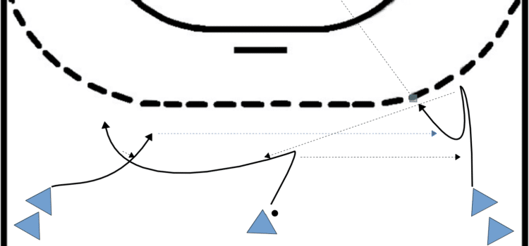 Kreuzen im Parallelstoß kreuzen_mit_parallelstoßen