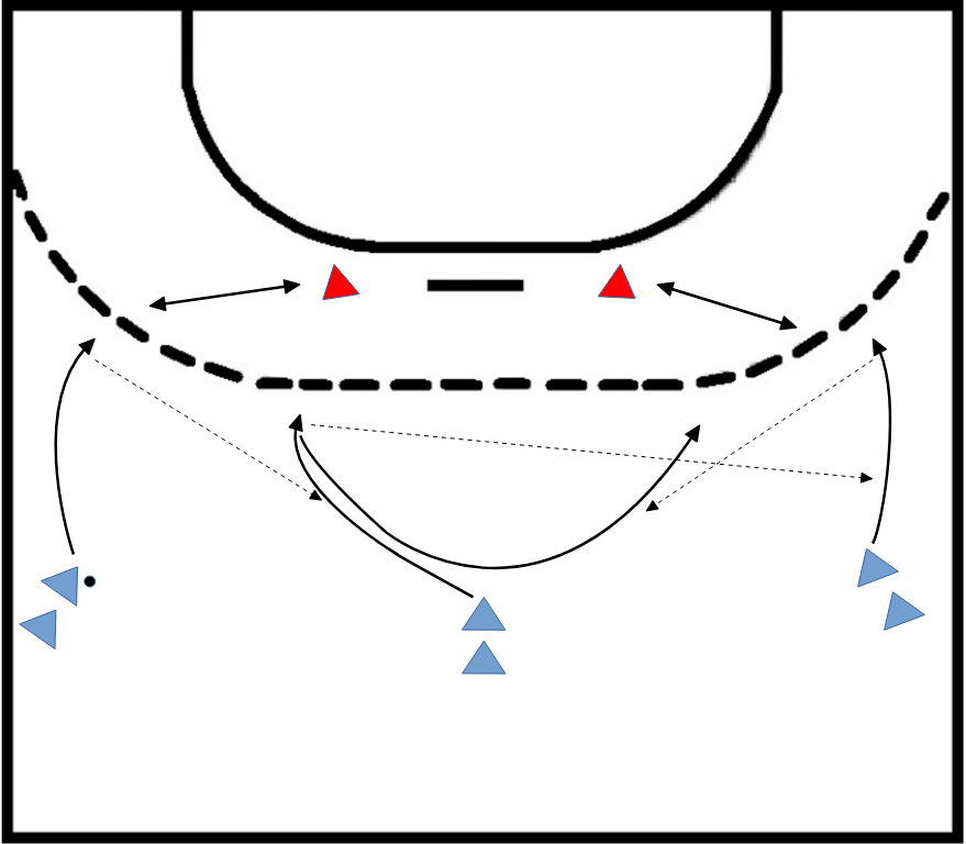 passspiel_gegenstossen