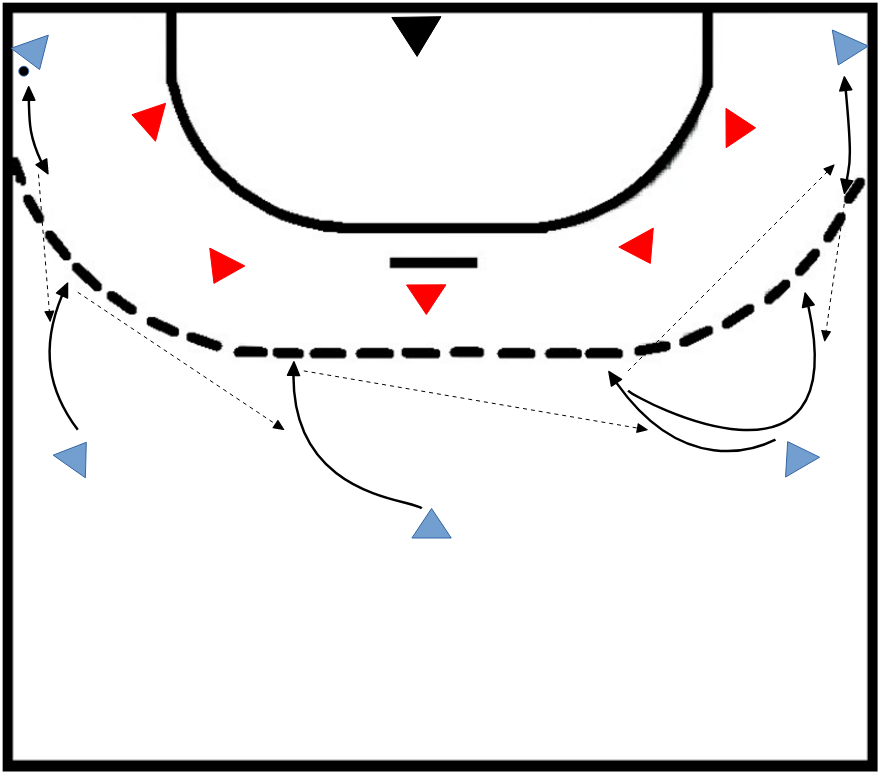 passspiel_gegenstossen_mit_aussen