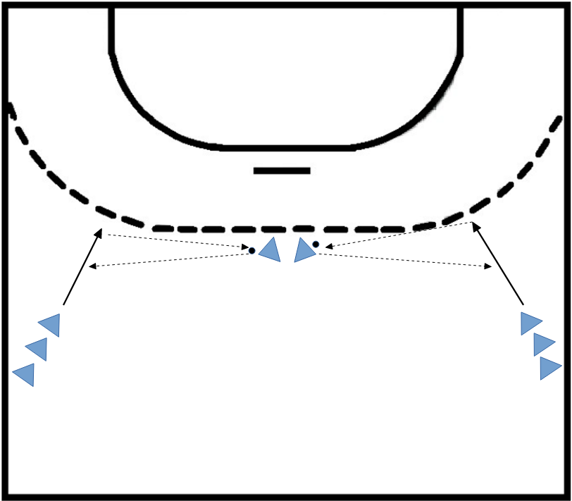 passspiel_grundlagen_fuer_rueckraumlinks_rueckraumrechts