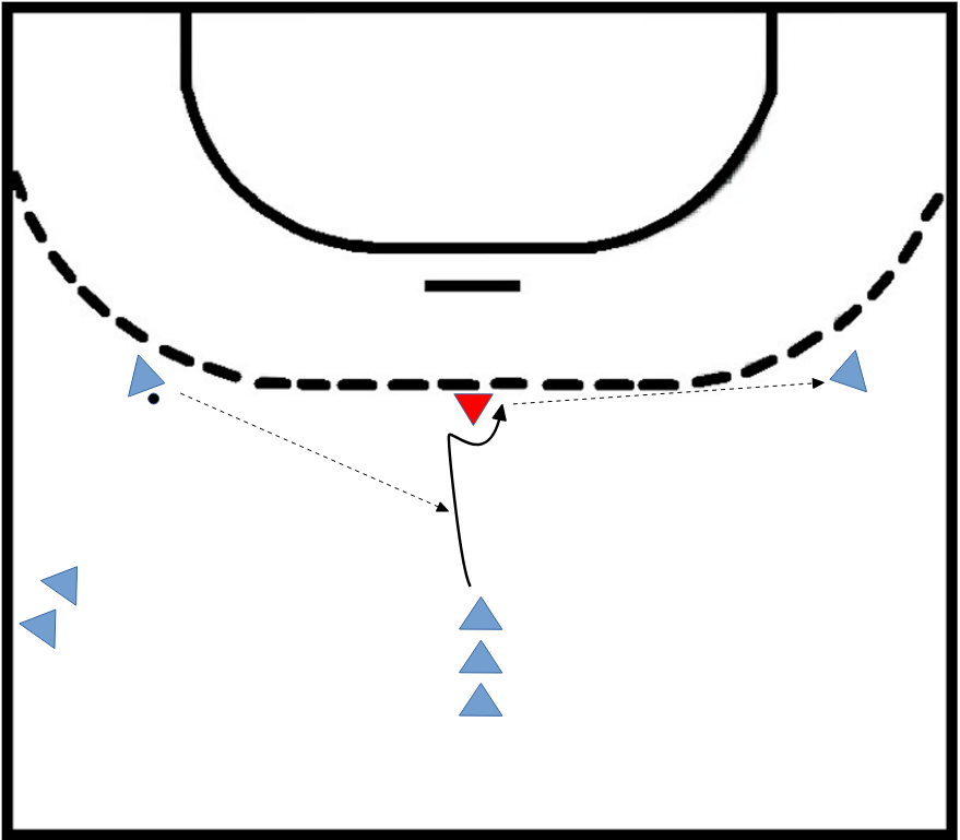 passspiel_grundlagen_fuer_rückraummitte