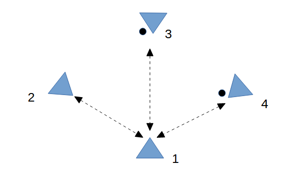 Passspiel unter mentalem Druck passspiel_mentaler_druck