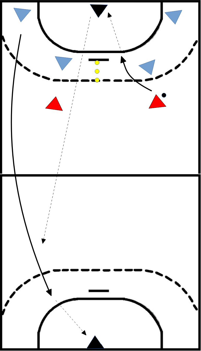 1_gegen_1_mit_Gegenstoss