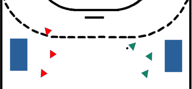 Ablageball auf Weichbodenmatten