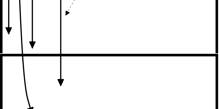 doppeltes_5_gegen_5