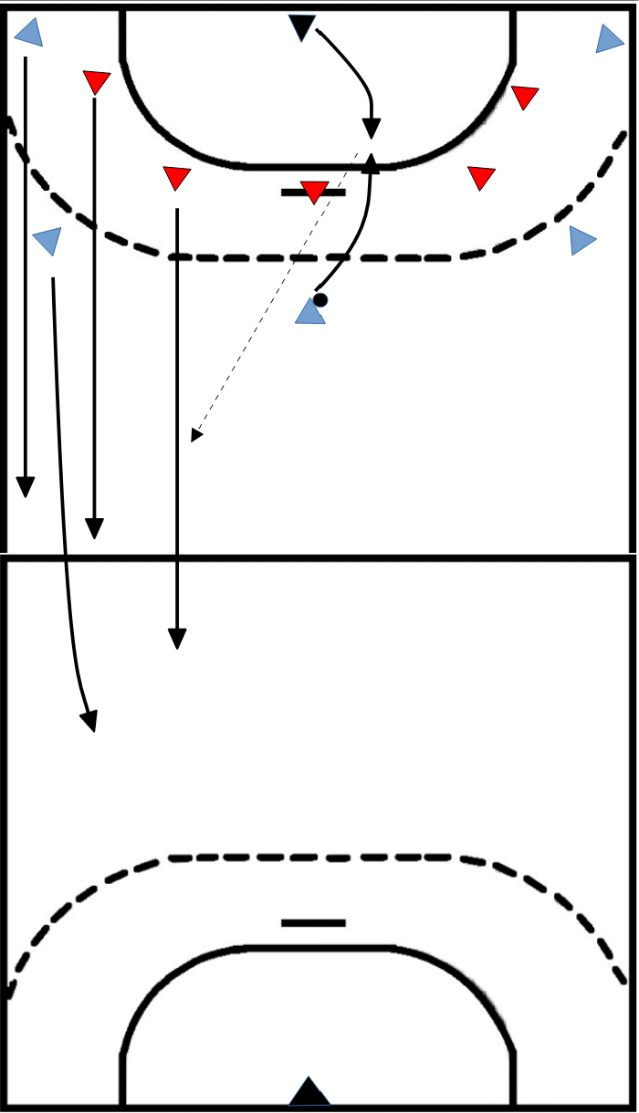 doppeltes_5_gegen_5
