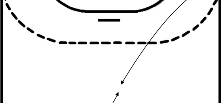 raeumliche_antizipation_trainieren