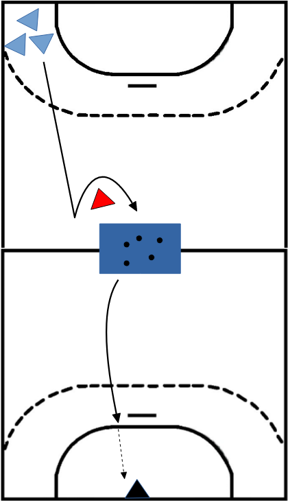 1_gegen_1_abwehr_ohne_ball