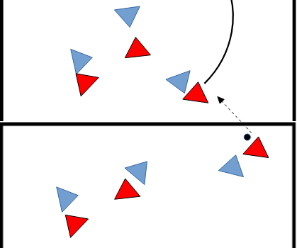 doppeltes_3_gegen_3