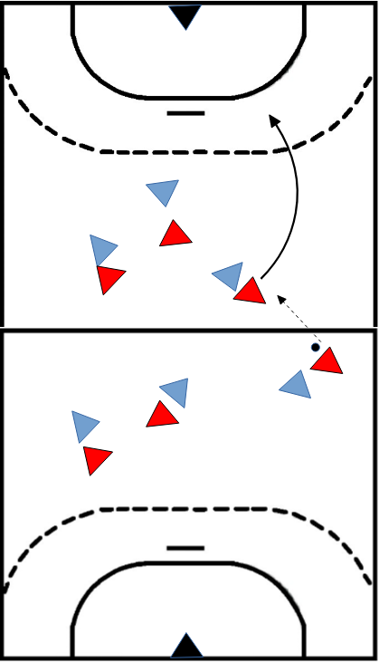 doppeltes_3_gegen_3