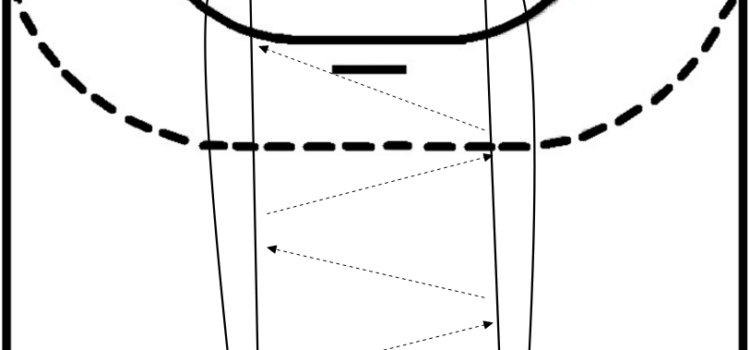 Passübung passuebung