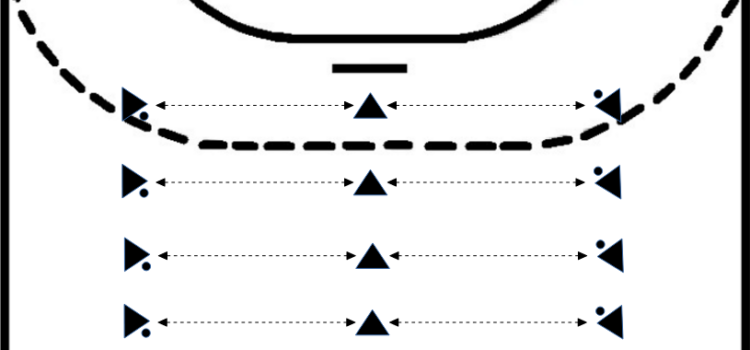 passuebung_in_dreiergruppen