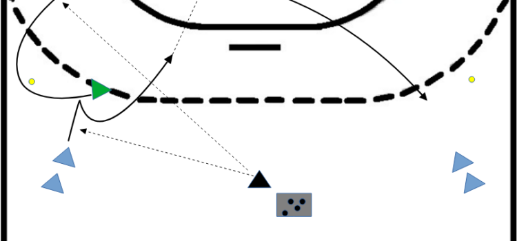 umschaltspiel_zwischen_abwehr_und_angriff_fuer_aussenspieler