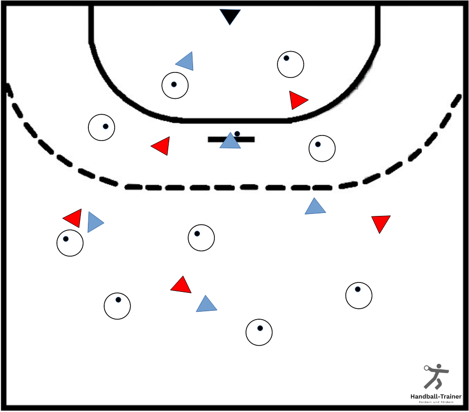 aufwaermen_verschiedene_spielbaelle