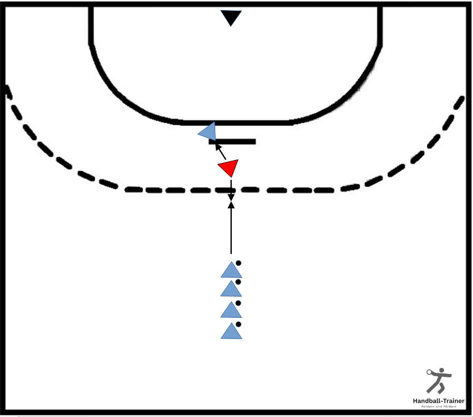 esv_kreislaeufer_anspiel