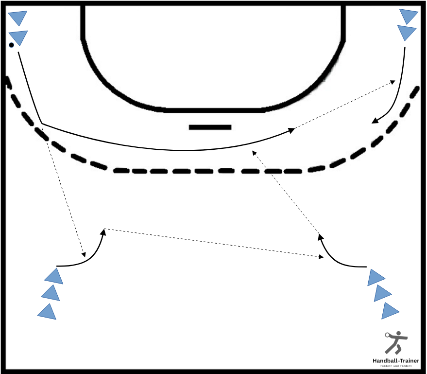 expresspasstraining