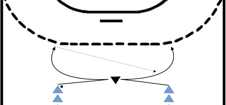 stossbewegung_mit_abklatschen