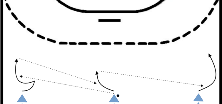 variables_parallelstossen