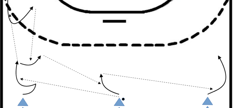 variables_parallelstossen_mit_aussenspieler