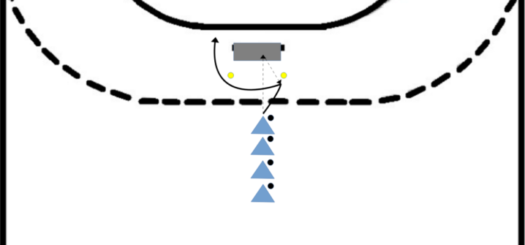 Körpertäuschung mit Rebounder Körpertäuschung mit Rebounder