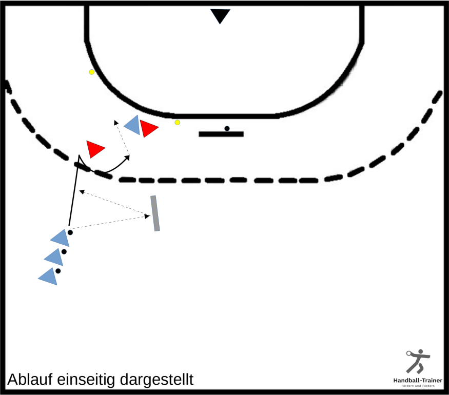 2_gegen_2_mit_rebounder