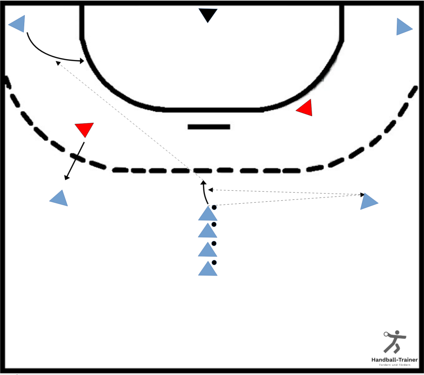 entscheidungsverhalten_im_passspiel_fuer_rueckraummitte