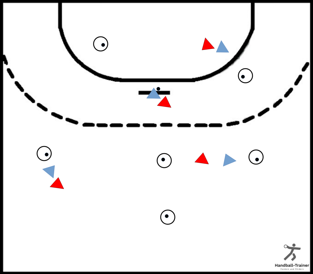 aufwaermen_unterschiedliche_spielbaelle