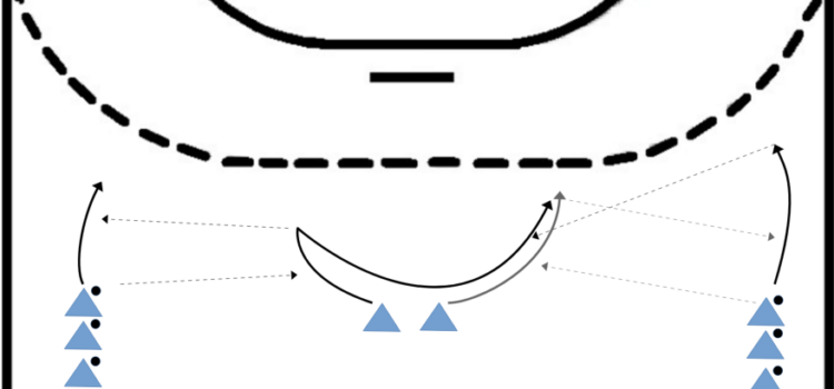 parallelstossen_mit_pendelbewegung