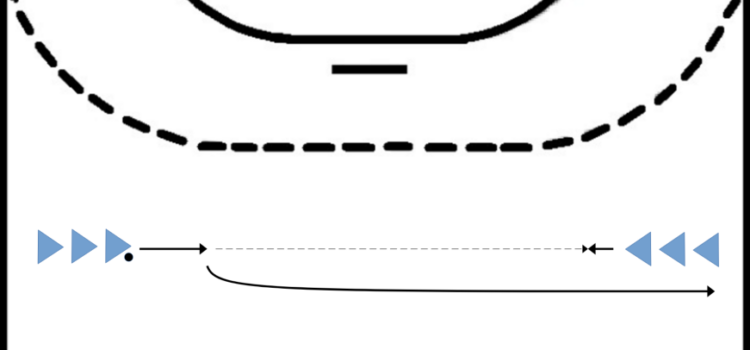 passen_in_reihen