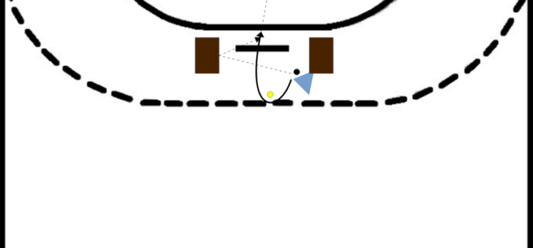wurftraining_kreis
