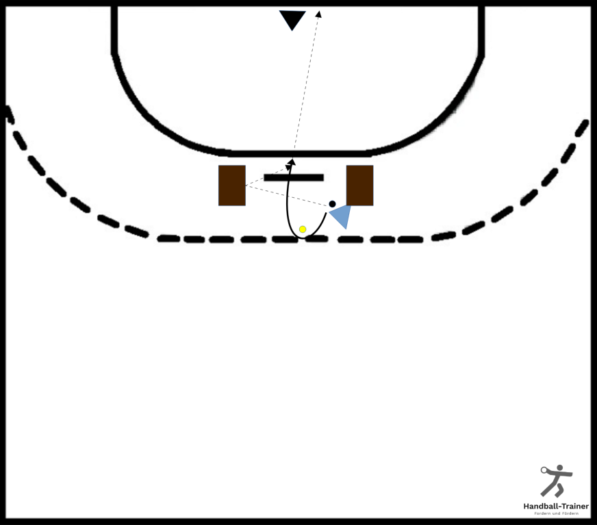 wurftraining_kreis