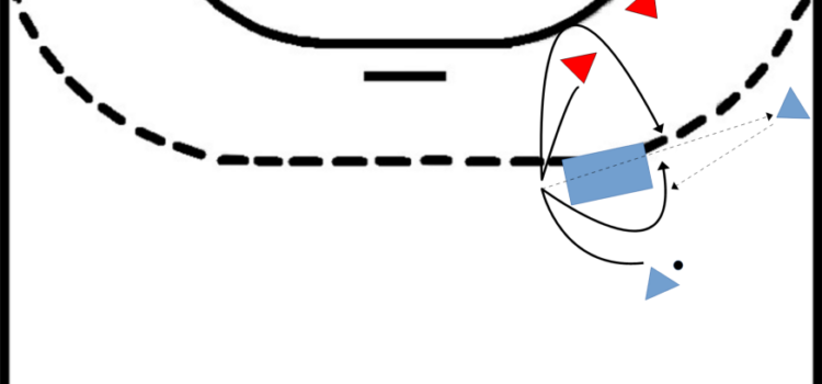 2_gegen_2_mit_pendelbewegung