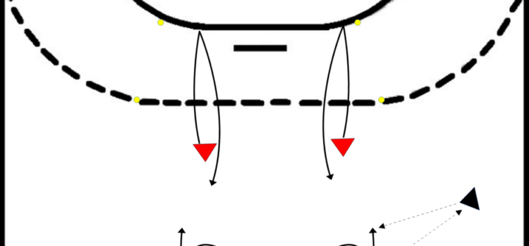 2_gegen_2_mit_vorbelastung_2