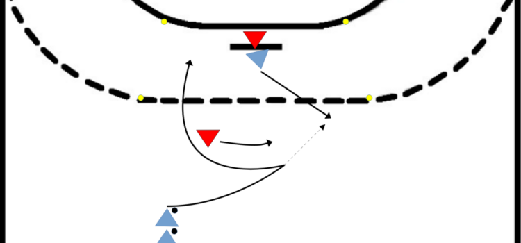 2_gegen_2_passtaeuschung_give_and_go