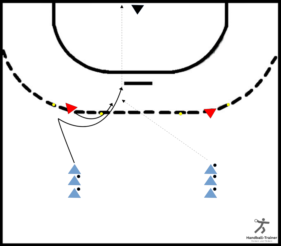 individuelle_Abwehrarbeit