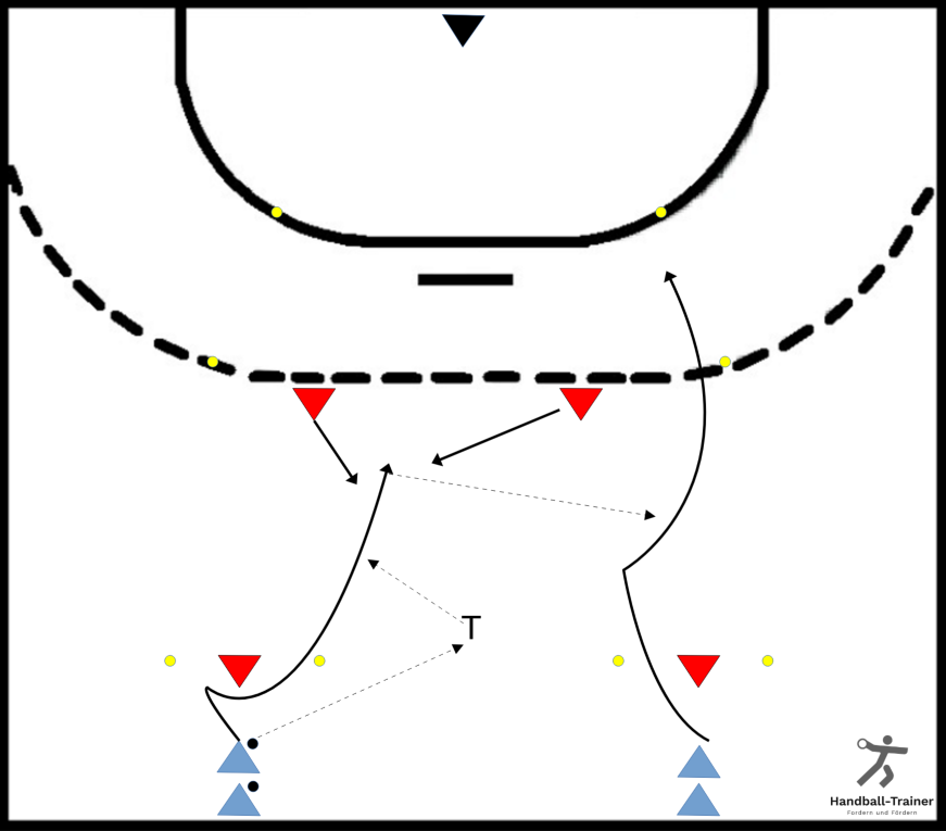 1_gegen_1_ohne_ball_mit_anschliessendem_2_gegen_2