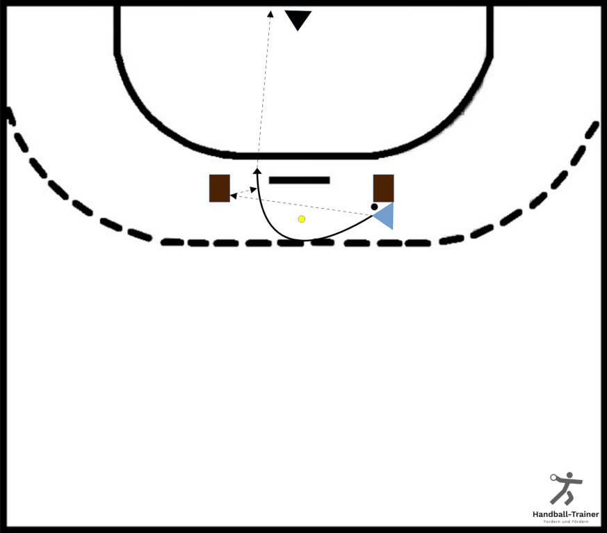 wurftraining_kreislaeufer_2
