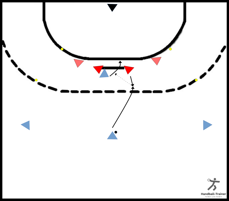 2_gegen_2_mit_4_gegen_4