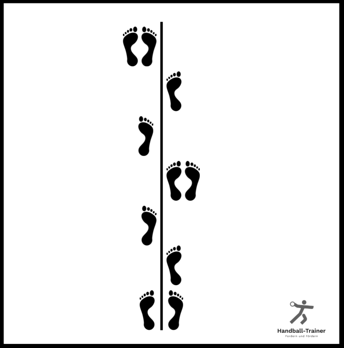 koordination_an_Linie