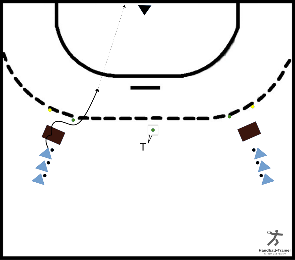 wurftraining_mit_kt