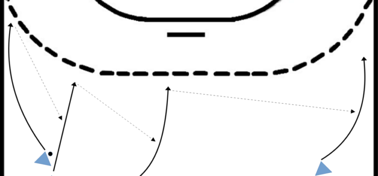 parallelstossen_grosse_gruppen