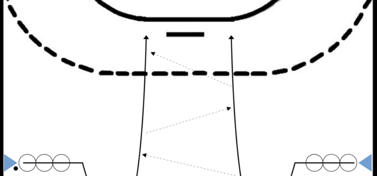 passen_mit_laeuferischer_vorbelastung