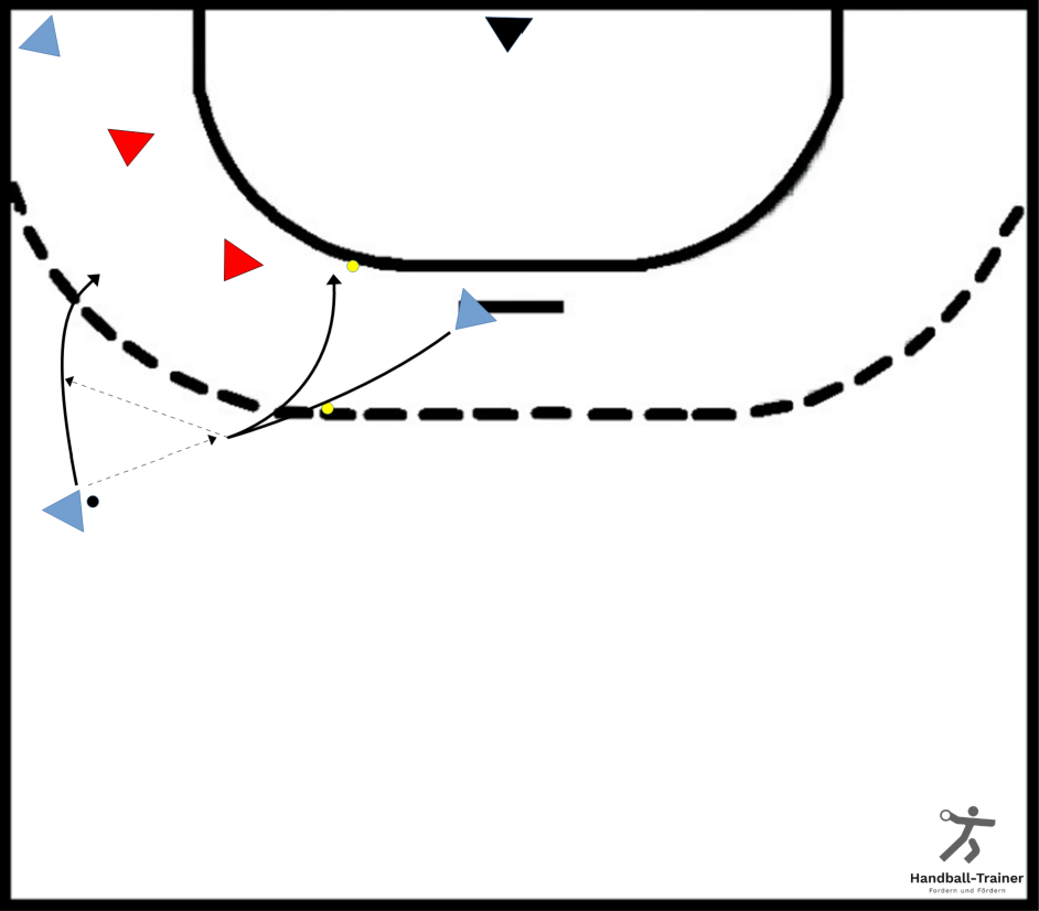 3_gegen_2_auftakt_doppelpass_kreis