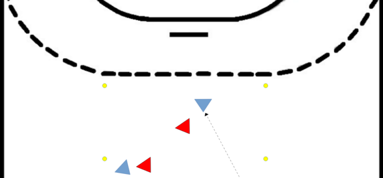 ballbesitz_mit_spielraeumen