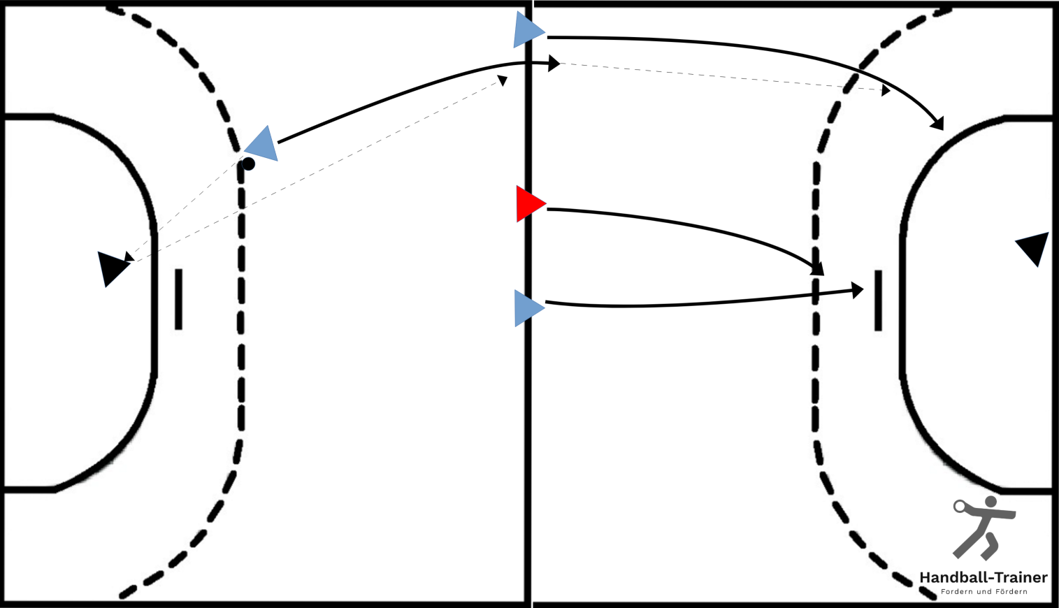 esv_im_gegenstoss