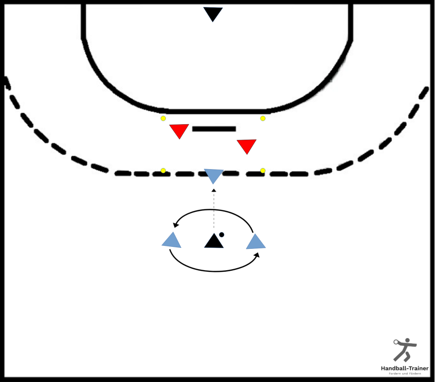 3_gegen_2_ueber_kl