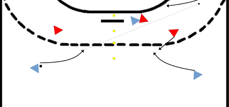 doppeltes_2_gegen_2_mit_ballfernen_kreis
